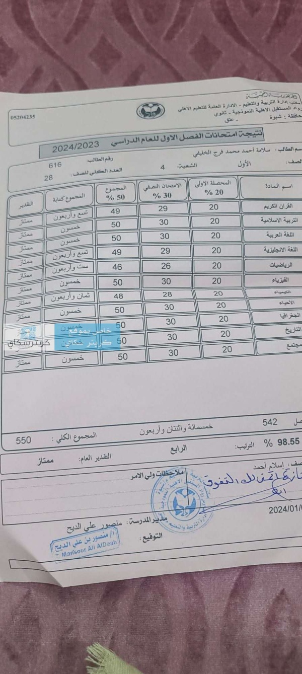 من 98 55 إلى الرسوب طالبة متفوقة ترفض الغش فتدفع ثمن نزاهتها من 98 55 إلى الرسوب طالبة متفوقة ترفض الغش فتدفع ثمن نزاهتها
