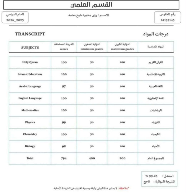 طالبة سورية تحصد 99 25 في الثانوية بالمهرة وت ستبعد من قوائم أوائل الجمهورية وأسرتها تتساءل أين العدالة
