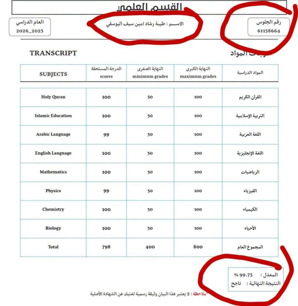 طالبة من تعز بمعدل 99 75 خارج قائمة أوائل الجمهورية وتساؤلات حول معايير الاختيار