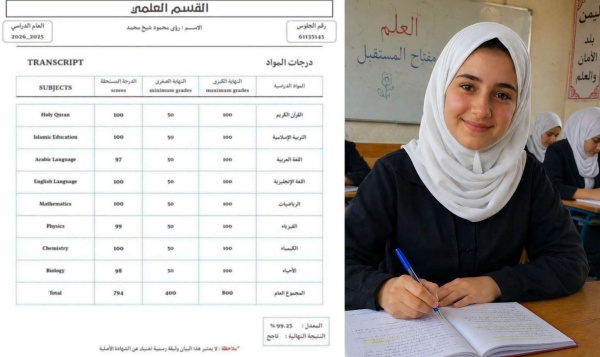 صحفي ينتقد منح ة دراسية ق دمت للطالبة السورية رؤى محمود