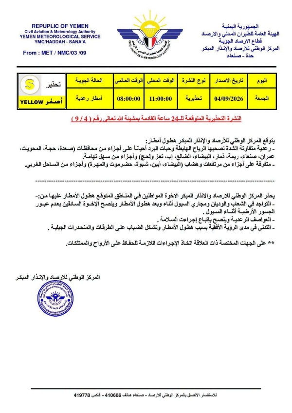 تعرف على توقعات الطقس يومنا هذا الجمعة