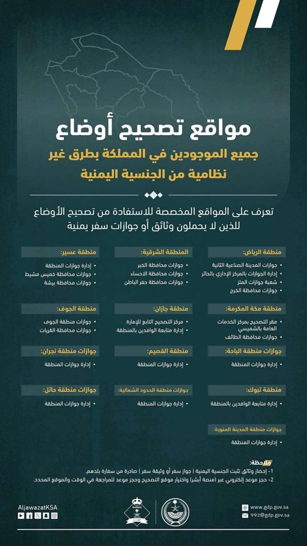 تنبيه هام للمغتربين بشأن تصحيح أوضاعهم في السعودية تنبيه هام للمغتربين بشأن تصحيح أوضاعهم في السعودية