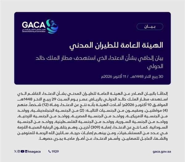 عاجل هيئة الطيران المدني السعودي 12 وفية و309 إصابات جراء الاعتداء الذي استهدف مطار الملك خالد الدولي بالرياض