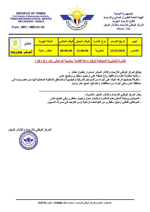 الأرصاد اليمنية تحذ ر من أمطار رعدية ورياح هابطة خلال الـ24 ساعة القادمة