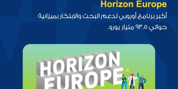 بميزانية 93 5 مليار يورو الاتحاد الأوروبي يفتح آفاق ا جديدة أمام الشركات المصرية عبر هورايزون أوروبا بميزانية 93 5 مليار يورو الاتحاد الأوروبي يفتح آفاق ا جديدة أمام الشركات المصرية عبر هورايزون أوروبا