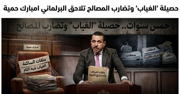 خمس سنوات تحت قبة البرلمان حصيلة الغياب وتضارب المصالح تلاحق البرلماني امبارك حمية