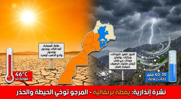 موجة حر وزخات رعدية وتساقط للبرد تضرب عددا من مناطق المغرب