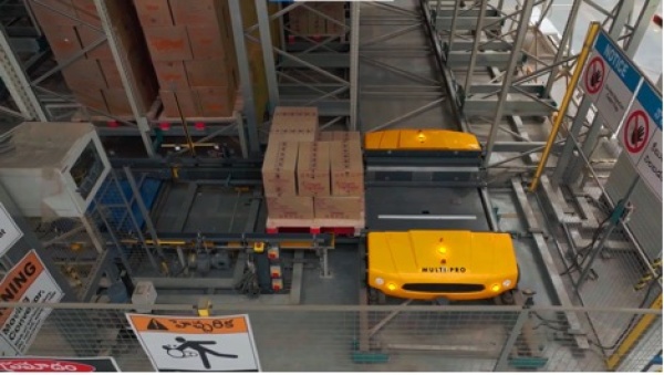 how asrs warehouse applications transform middle east businesses