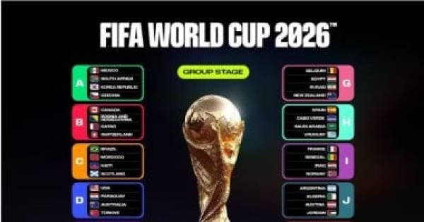 جدول مباريات كأس العالم 2026 كامل ا من الافتتاح حتى النهائى