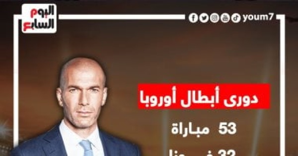 رحلة زيدان الذهبية مع ريال مدريد قبل تحقيق حلم قيادة فرنسا إنفو جراف