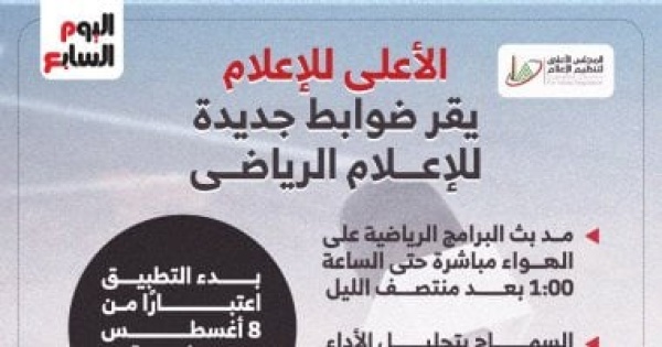 أبرز قرارات الأعلى للإعلام بشأن تحليل التحكيم ومد بث البرامج الرياضية إنفوجراف أبرز قرارات الأعلى للإعلام بشأن تحليل التحكيم ومد بث البرامج الرياضية إنفوجراف