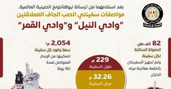 مواصفات سفينتي الصب الجاف وادي النيل ووادي القمر بعد استلامهما من ترسانة نيوهانتونج الصينية العالمية
