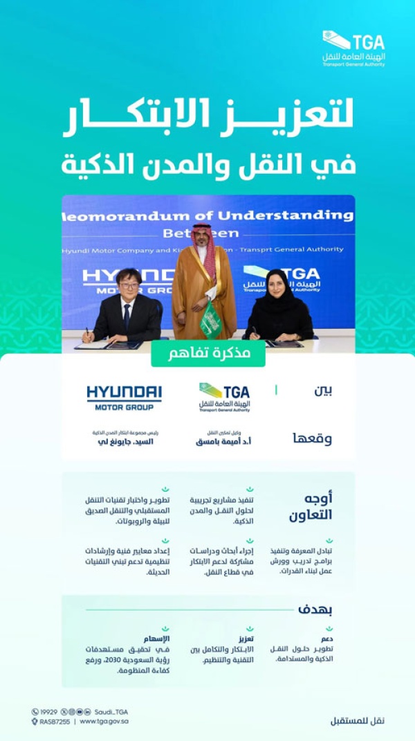 هيئة النقل توقع مذكرة تفاهم لتطوير حلول التنقل الذكية والمستدامة هيئة النقل توقع مذكرة تفاهم لتطوير حلول التنقل الذكية والمستدامة