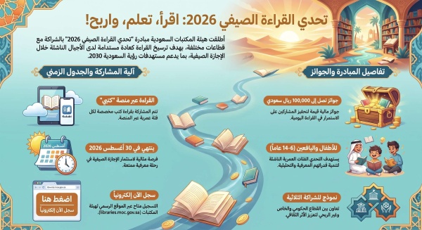 هيئة المكتبات السعودية تطلق تحدي القراءة الصيفي 2026 بجوائز تصل إلى 100 ألف ريال