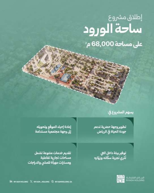 تفاصيل إطلاق الرياض القابضة مشروع ساحة الورود على مساحة 68 000 م تفاصيل إطلاق الرياض القابضة مشروع ساحة الورود على مساحة 68 000 م