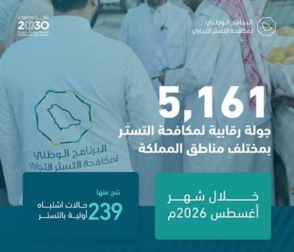 عاجل مكافحة التستر التجاري يضبط 239 حالة اشتباه ويحيل المخالفات للجهات المختصة