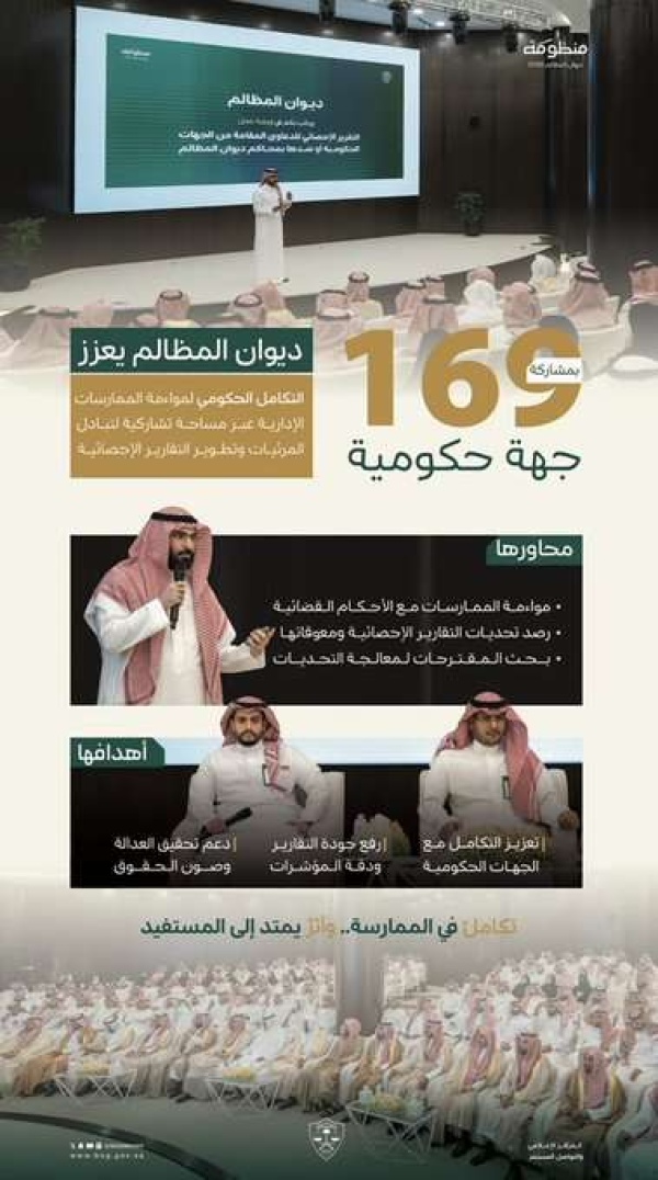 التقرير الإحصائي للدعاوى المقامة من الجهات الحكومية في ورشة عمل لـ ديوان المظالم التقرير الإحصائي للدعاوى المقامة من الجهات الحكومية في ورشة عمل لـ ديوان المظالم