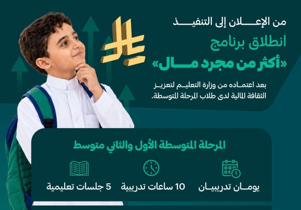 مع بدأ إعداد لجنة التوعية المصرفية له كل ما تريد معرفته عن برنامج أكثر من مجرد مال