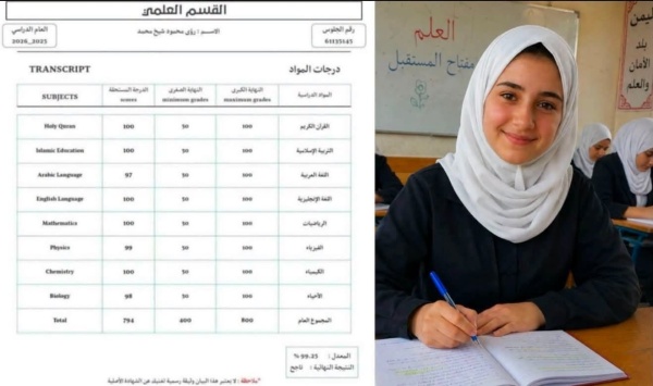 باصرة يوجه رسالة مهمة لوزير التربية والتعليم ويطالب بإنصاف الطالبة السورية