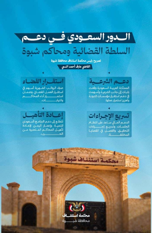 قيادات القضاء بشبوة يثمنون الدعم السعودي في تعزيز منظومة العدالة واستقرار المحاكم قيادات القضاء بشبوة يثمنون الدعم السعودي في تعزيز منظومة العدالة واستقرار المحاكم