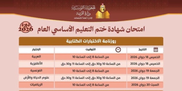 تنطلق الاختبارات اليوم أكثر من 32 ألف مترشح لـ النوفيام