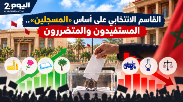 القاسم على أساس المسجلين اليسار يستفيد و البام المتضرر الأول ثم البيجيدي والاستقلال
