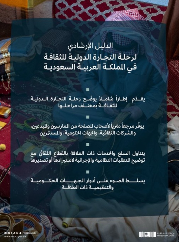 دليل جديد لتسهيل استيراد وتصدير السلع والخدمات الثقافية السعودية دليل جديد لتسهيل استيراد وتصدير السلع والخدمات الثقافية السعودية