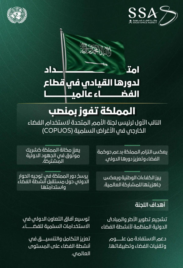 بإجماع دولي المملكة تفوز بمنصب رفيع في لجنة الأمم المتحدة للفضاء بإجماع دولي المملكة تفوز بمنصب رفيع في لجنة الأمم المتحدة للفضاء