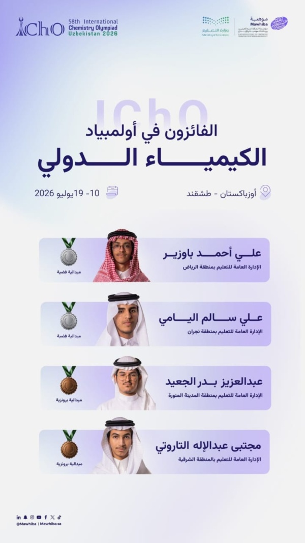 المنتخب السعودي للعلوم يحصد 8 جوائز دولية في أولمبيادي الكيمياء والأحياء المنتخب السعودي للعلوم يحصد 8 جوائز دولية في أولمبيادي الكيمياء والأحياء