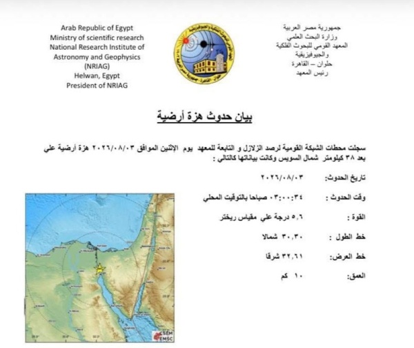 مركزه قرب السويس زلزال بقوة 5 6 يضرب القاهرة والمحافظات المصرية