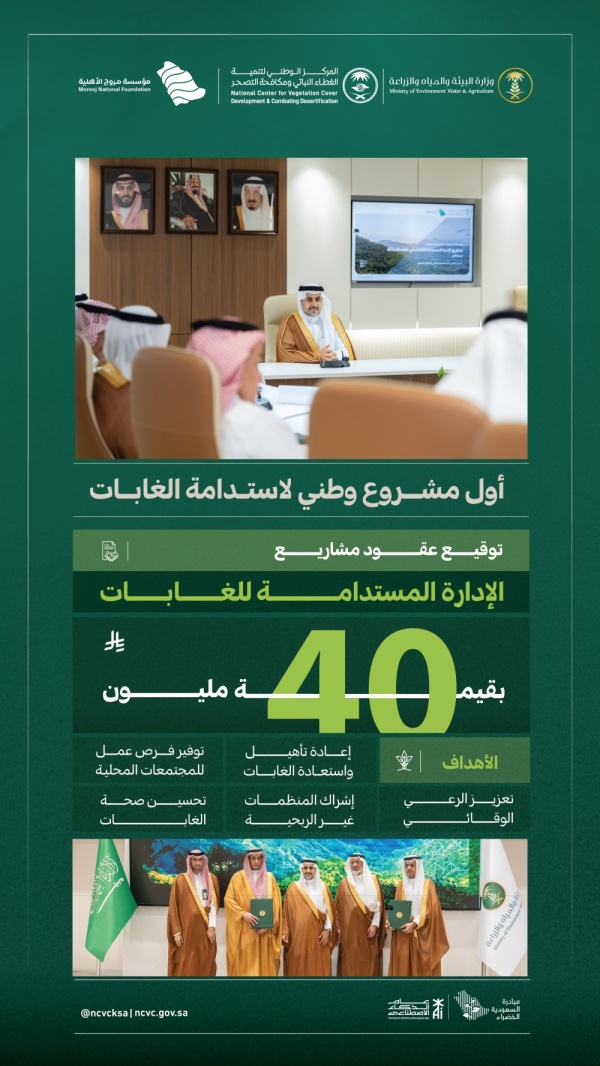 40 مليون ريال لتنمية الغابات شراكة وطنية تعزز استدامة الموارد الطبيعية 40 مليون ريال لتنمية الغابات شراكة وطنية تعزز استدامة الموارد الطبيعية