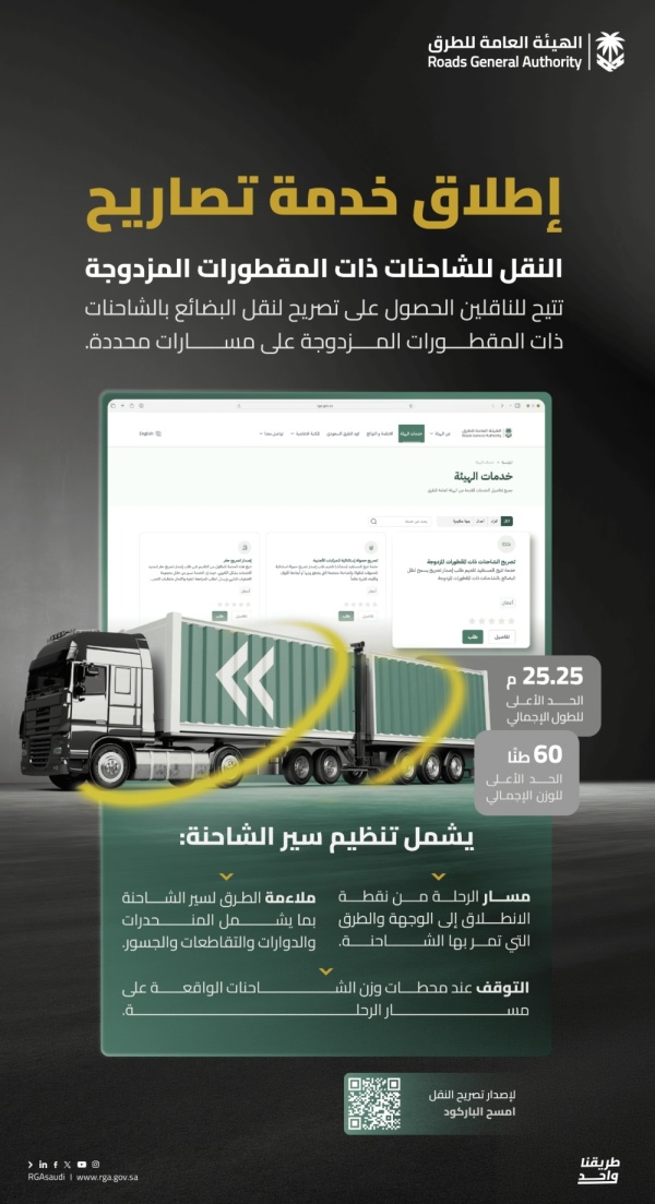 تنظيم جديد للشاحنات ذات المقطورات المزدوجة تصريح لكل شاحنة ومسارات محددة عاجل