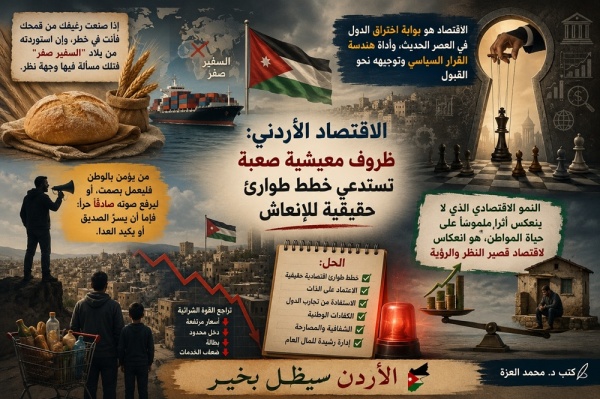 الاقتصاد الأردني ظروف معيشية صعبة تستدعي خطط طوارئ حقيقية للإنعاش الاقتصاد الأردني ظروف معيشية صعبة تستدعي خطط طوارئ حقيقية للإنعاش
