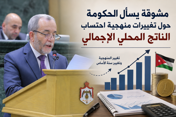 مشوقة يسأل الحكومة حول تغييرات منهجية احتساب الناتج المحلي الإجمالي