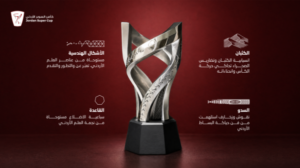 ذات رمزية وطنية وتراثية إزاحة الستار عن تصميم جديد لكأس السوبر الأردني ذات رمزية وطنية وتراثية إزاحة الستار عن تصميم جديد لكأس السوبر الأردني