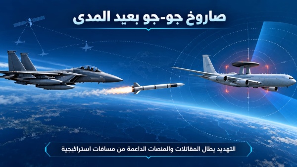 حين يصبح الصاروخ أبعد من عين المقاتلة هل بدأ زمن تآكل التفوق الجوي