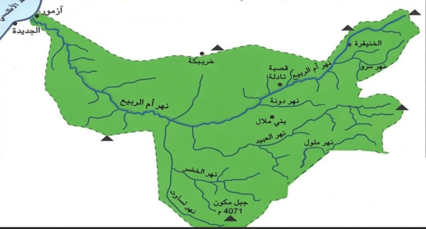 نهر أم الربيع بالمغرب المنبع والمسار والأهمية الفلاحية والمائية