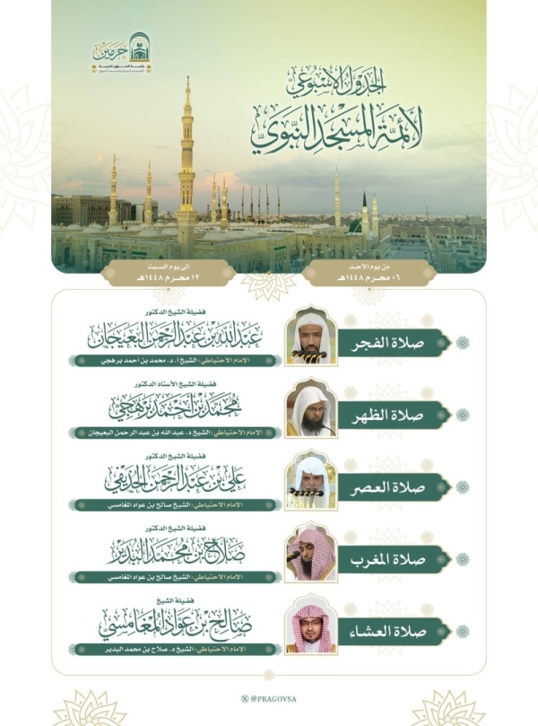 الشؤون الدينية تعتمد جدول أئمة الحرمين الشريفين للأسبوع الأول من محرم