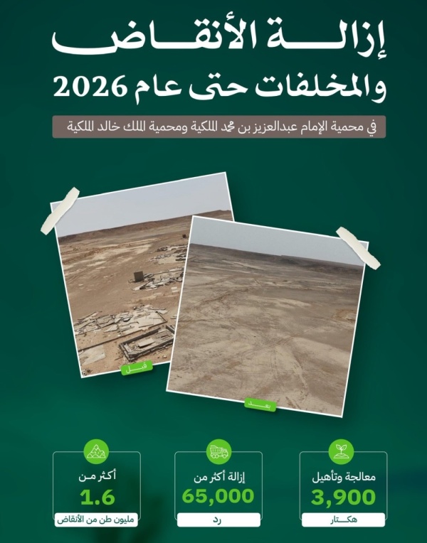 إزالة 1 6 مليون طن من الأنقاض في محميتي الإمام عبدالعزيز والملك خالد