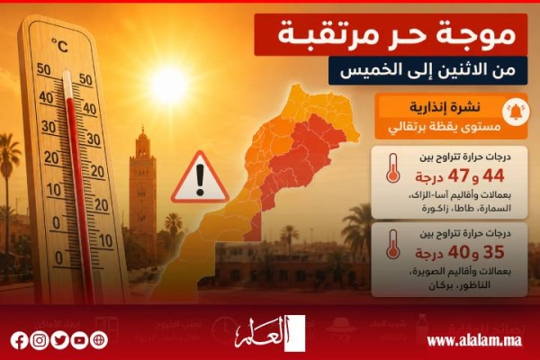 موجة حر في المغرب الأرصاد الجوية تحذر من درجات حرارة تصل إلى 47 درجة بعدد من الأقاليم موجة حر في المغرب الأرصاد الجوية تحذر من درجات حرارة تصل إلى 47 درجة بعدد من الأقاليم