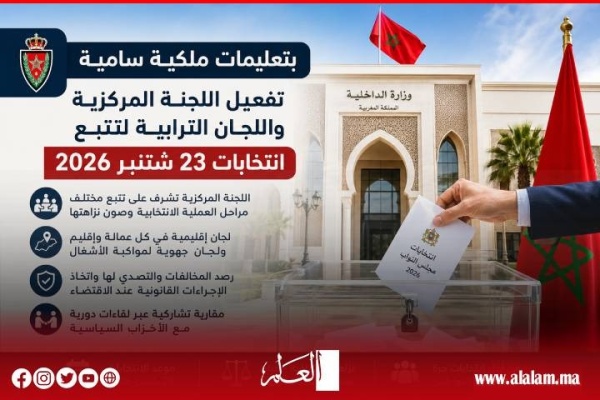 بتعليمات ملكية تفعيل اللجنة المركزية واللجان الترابية لضمان نزاهة انتخابات شتنبر بتعليمات ملكية تفعيل اللجنة المركزية واللجان الترابية لضمان نزاهة انتخابات شتنبر