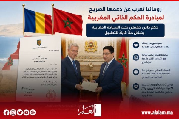 رومانيا تجدد دعمها الصريح لمبادرة الحكم الذاتي وتعتبره الحل الجدي للنزاع المفتعل في الصحراء المغربية رومانيا تجدد دعمها الصريح لمبادرة الحكم الذاتي وتعتبره الحل الجدي للنزاع المفتعل في الصحراء المغربية