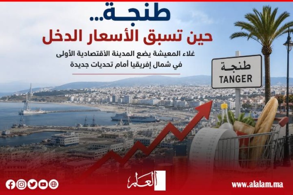طنجة حين تسبق الأسعار الدخل