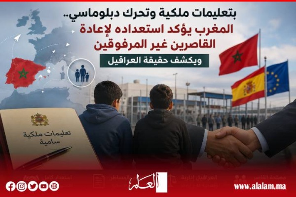 بتعليمات ملكية المغرب يؤكد استعداده لإعادة القاصرين غير المرفوقين ويكشف أسباب تعثر العملية بتعليمات ملكية المغرب يؤكد استعداده لإعادة القاصرين غير المرفوقين ويكشف أسباب تعثر العملية