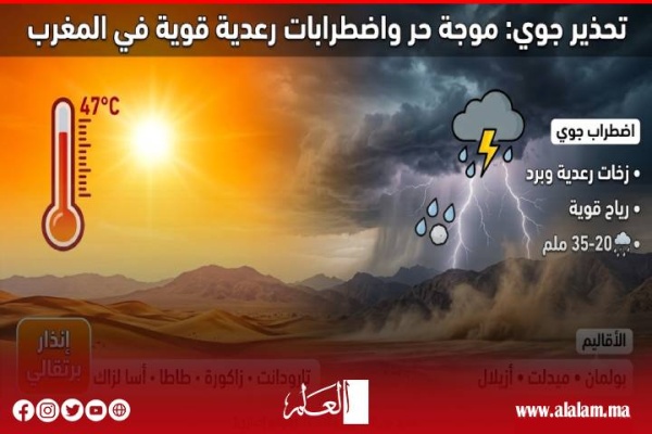 تحذير برتقالي موجة حر تصل إلى 47 درجة وأمطار رعدية ورياح قوية تضرب عدة مناطق بالمغرب تحذير برتقالي موجة حر تصل إلى 47 درجة وأمطار رعدية ورياح قوية تضرب عدة مناطق بالمغرب