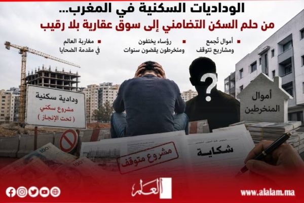 الوداديات السكنية في المغرب بعضها تحول حلم السكن التضامني إلى سوق عقارية بلا حسيب ولا رقيب الوداديات السكنية في المغرب بعضها تحول حلم السكن التضامني إلى سوق عقارية بلا حسيب ولا رقيب