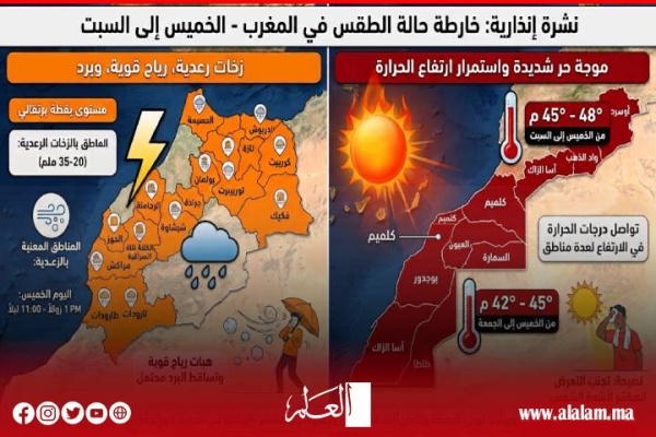 نشرة إنذارية بالمغرب أمطار رعدية وبرد ورياح قوية وحرارة تلامس 48 درجة في هذه المناطق نشرة إنذارية بالمغرب أمطار رعدية وبرد ورياح قوية وحرارة تلامس 48 درجة في هذه المناطق
