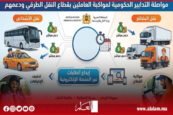 دعم جديد لمهنيي النقل الطرقي وزارة النقل تحدد موعد انطلاق التسجيل للاستفادة من الحصة الإضافية