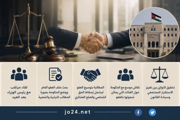 الظهراوي لقاء مرتقب مع حسان بعد العيد لبحث توسيع العفو العام الظهراوي لقاء مرتقب مع حسان بعد العيد لبحث توسيع العفو العام