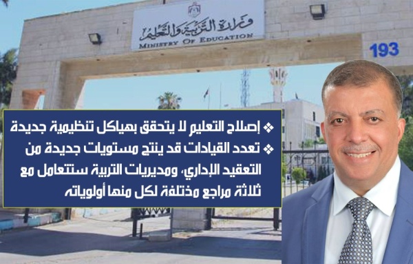 ابوغزله يقدم قراءة نقدية تحليلية شاملة لنظام التنظيم الإداري لوزارة التربية والتعليم وتنمية الموارد البشرية عاجل ابوغزله يقدم قراءة نقدية تحليلية شاملة لنظام التنظيم الإداري لوزارة التربية والتعليم وتنمية الموارد البشرية عاجل